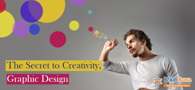 The Secret to Creativity, Graphic Design